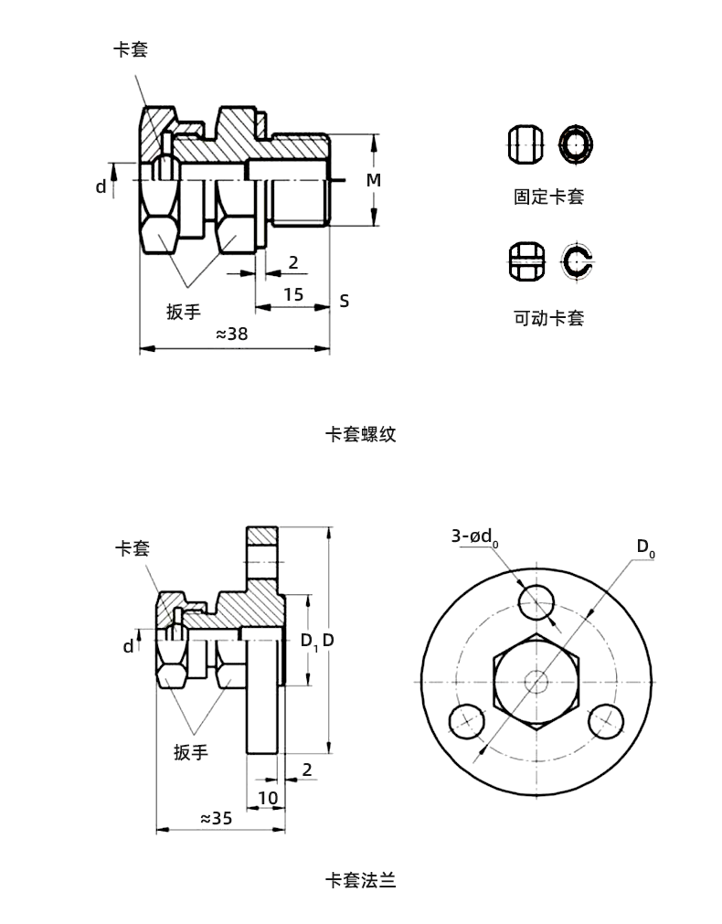 铠裝熱電偶安裝固定型式.png