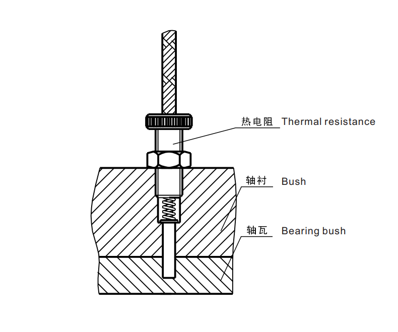 端面(miàn)安裝.png