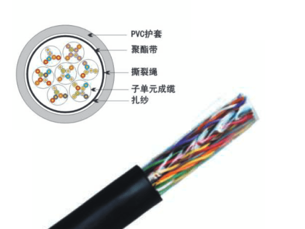 UTP室内五類25對(duì)非屏蔽數據電纜